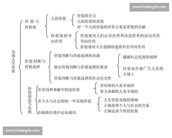 高帅富vs普通青年的人生选择与阶层博弈现实社会价值观冲突观察