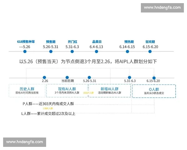 骑士对阵勇士竞彩解析胜负走势与数据价值全面前瞻投注技巧深度拆解